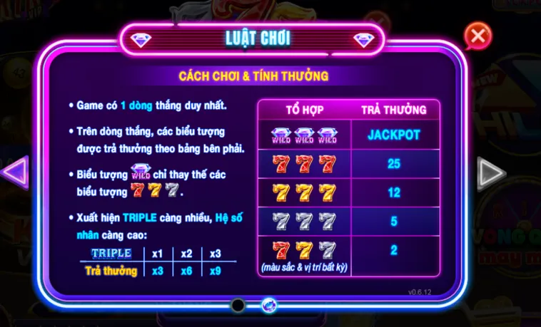 Chinh Phục Minigame 777 Tại RikVip Nhận Thưởng Lớn Với Chiến Thuật Chuyên Gia