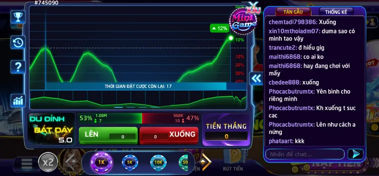 Minigame Đu Đỉnh Bắt Đáy Tại RikVip – Nghệ Thuật Giao Dịch Và Đầu Cơ Chuyên Nghiệp
