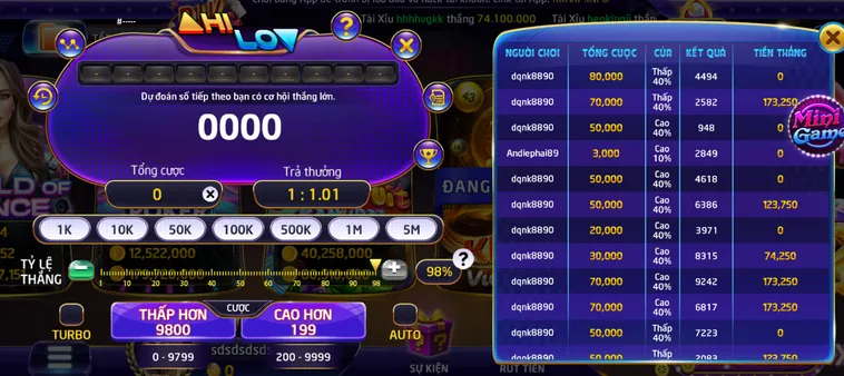 Làm Chủ Minigame Hilo Tại RikVip Và Nghệ Thuật Dự Đoán Bài Đỉnh Cao