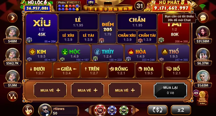 Chinh Phục Minigame Keno Vietlott Tại RikVip Với Chiến Thuật Phân Tích Dữ Liệu