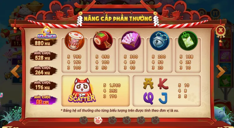 Nổ Hũ Mèo Chiêu Tài Tại RikVip Nhận Thưởng Jackpot Khủng Từ Thần Tài