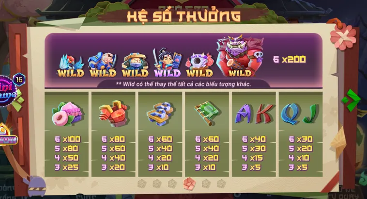 Chinh Phục Nổ Hũ Momotaro Hành Trình Diệt Quỷ Tại RikVip Với Tỷ Lệ Thắng Lớn