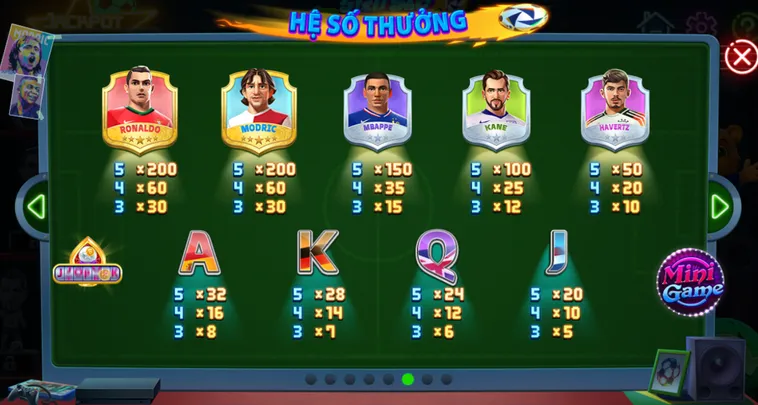 Nổ Hũ Bóng Đá Siêu Sao Tại RikVip Sân Chơi Slot Game Đẳng Cấp Cho Fan Túc Cầu