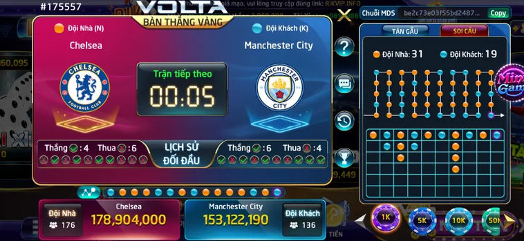 Minigame Volta Bàn Thắng Vàng Tại RikVip: Sự Kết Hợp Độc Đáo Giữa Bóng Đá Và May Mắn